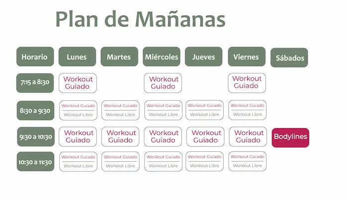 Horario Fit Girls san pedro